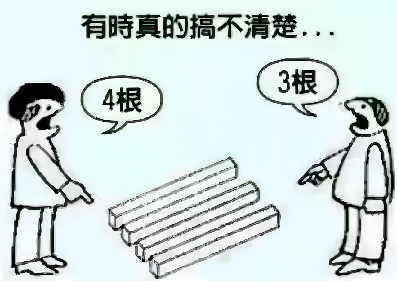 關于我們
